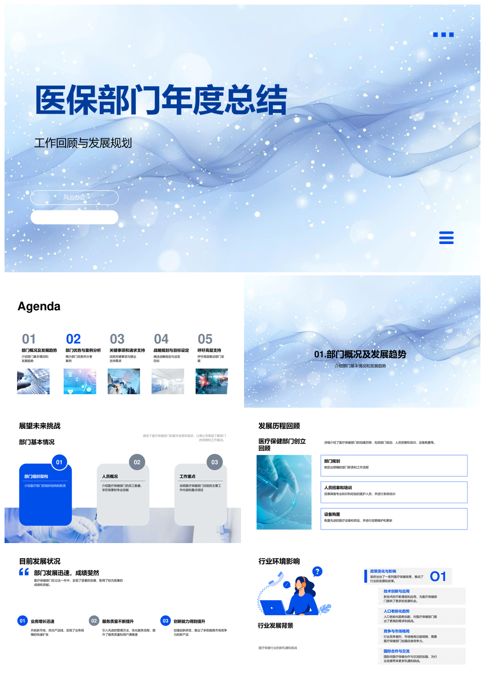 医保部门年度总结工作成果与战略规划PPT模板