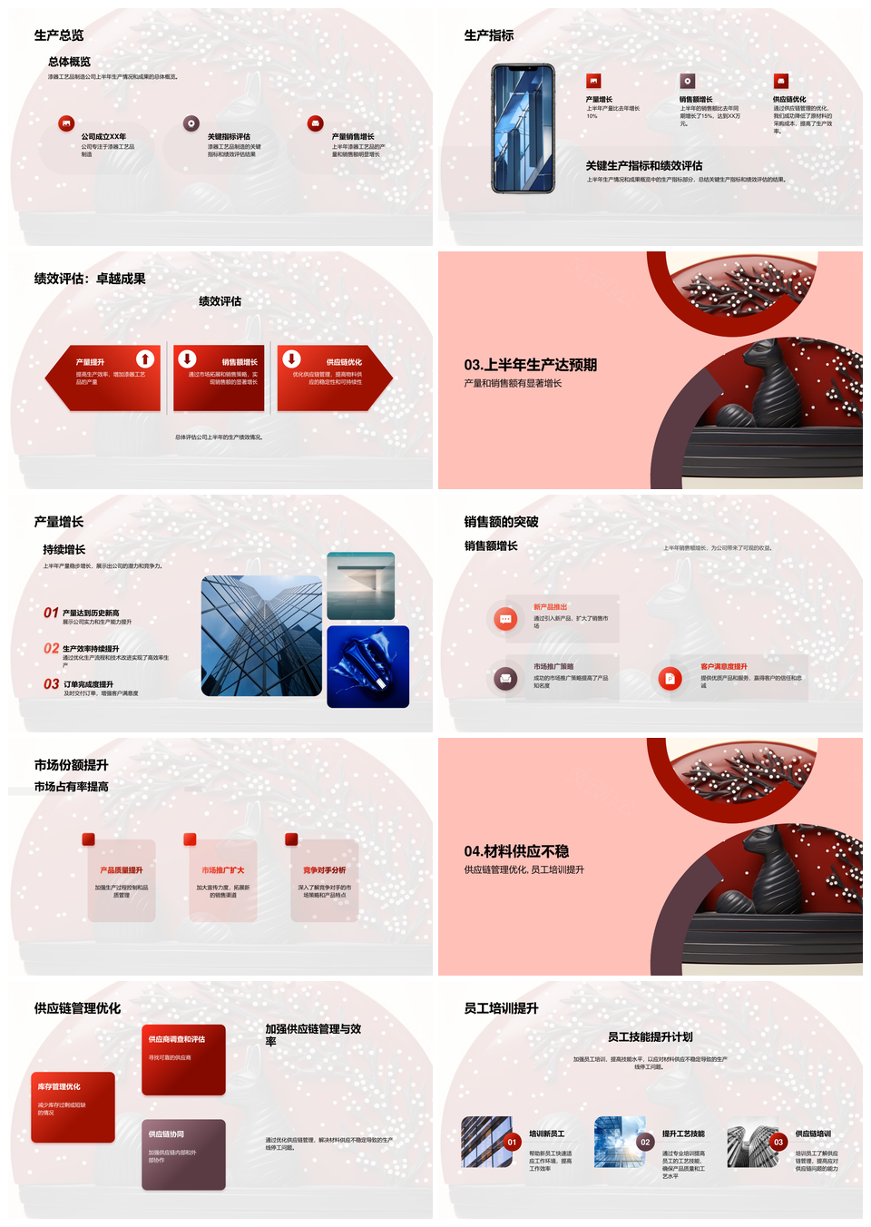 漆器制造公司生产经理年中总结成果细分用途PPT模板