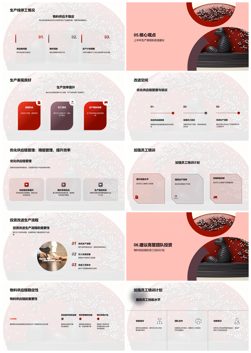 漆器制造公司生产经理年中总结成果细分用途PPT模板