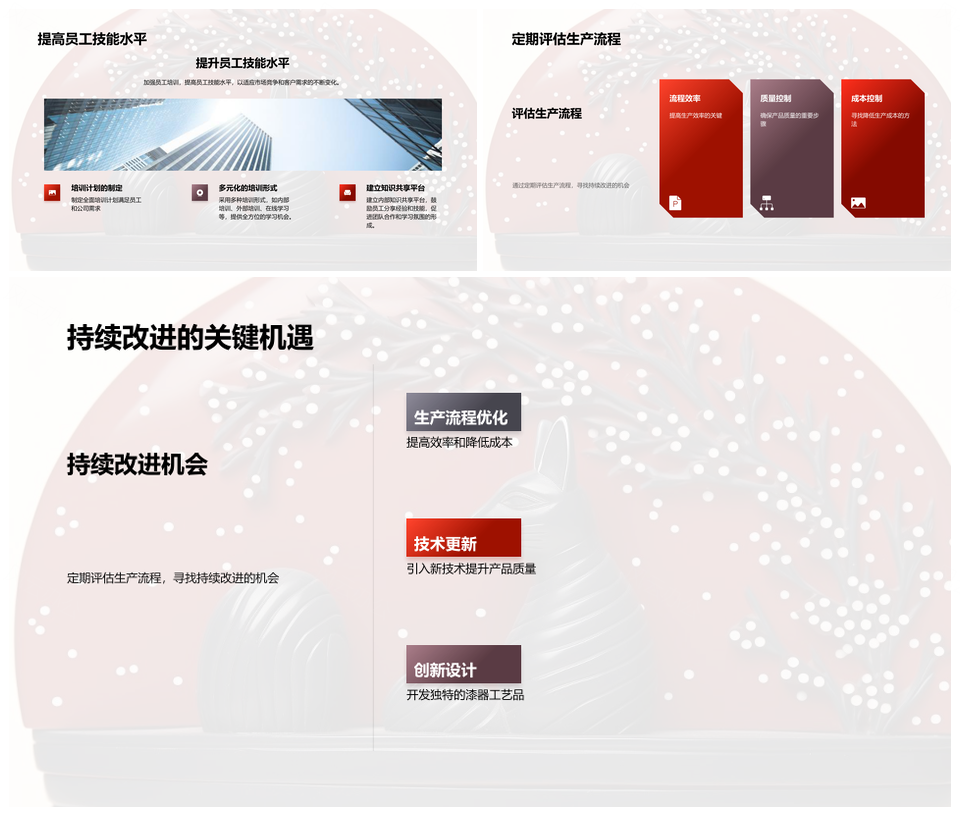 漆器制造公司生产经理年中总结成果细分用途PPT模板