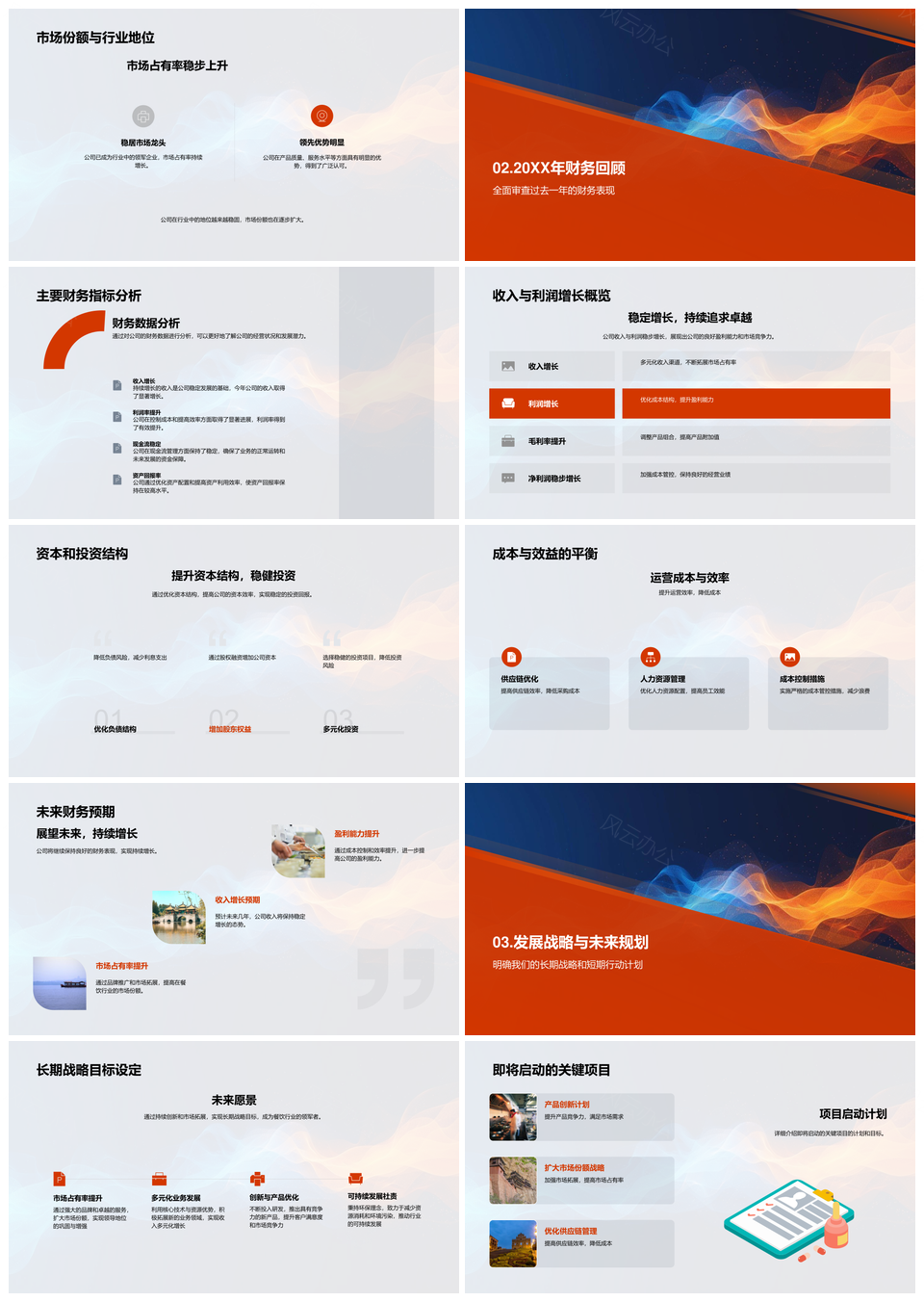 2025餐饮业年终业绩投资者关注经营技术优势财务增长战略目标PPT模板