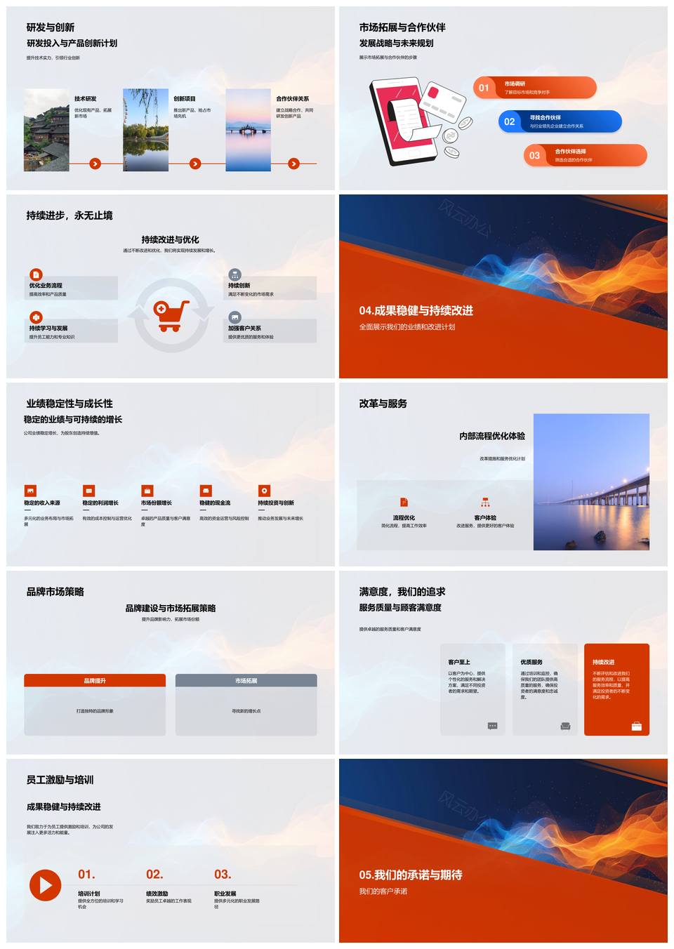 2025餐饮业年终业绩投资者关注经营技术优势财务增长战略目标PPT模板