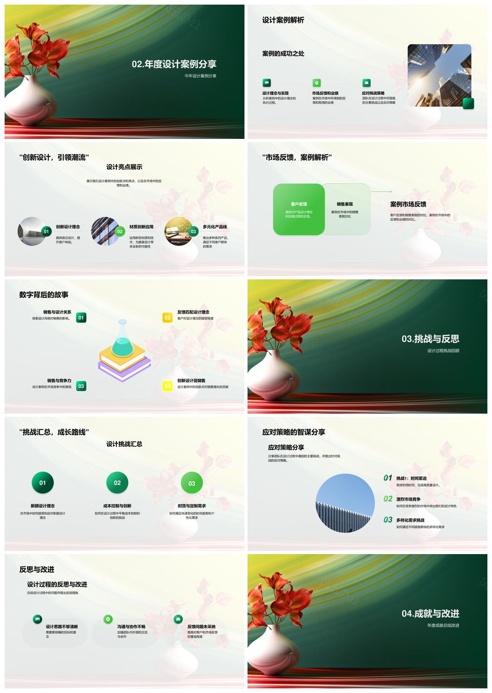 2025设计年鉴20XX趋势市场创新案例挑战策略时尚草图本回顾展望PPT模板