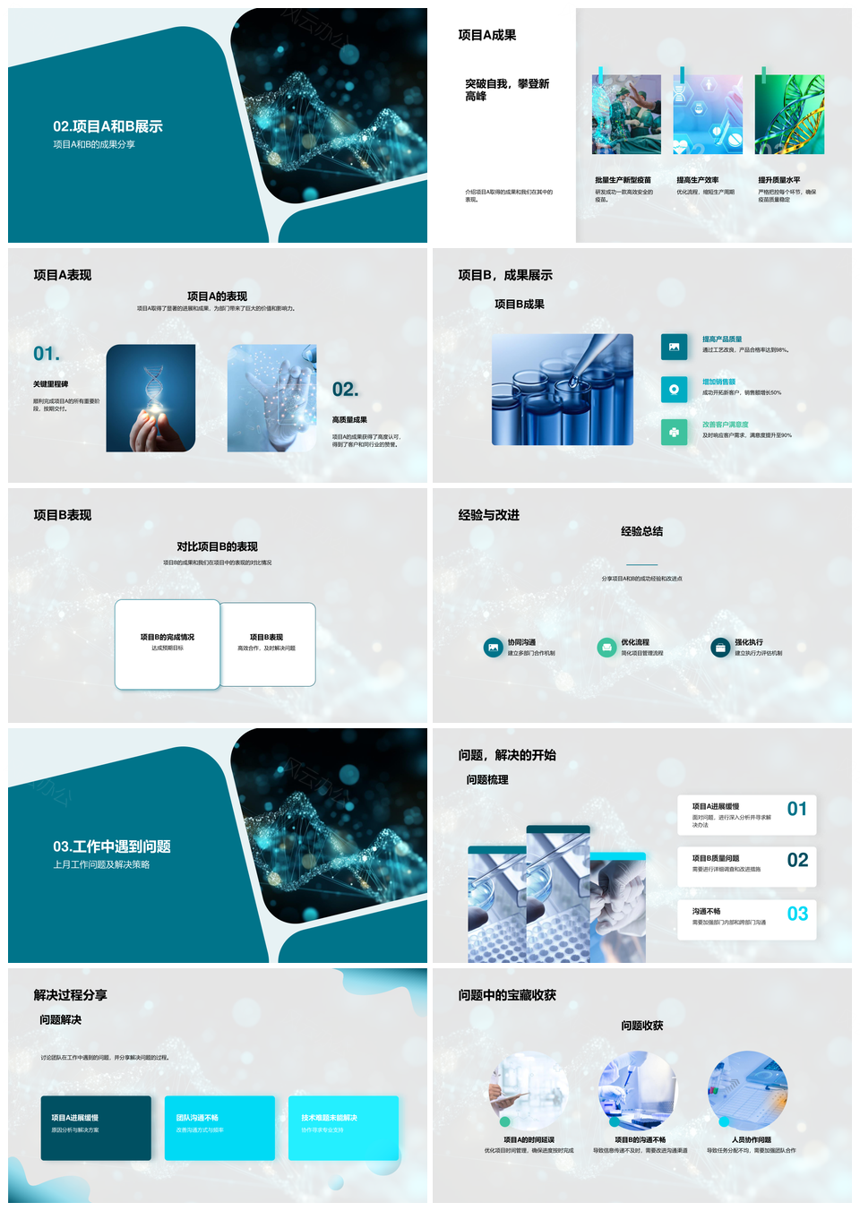 生物部门工作成果目标规划架构项目AB显微镜策略PPT模板