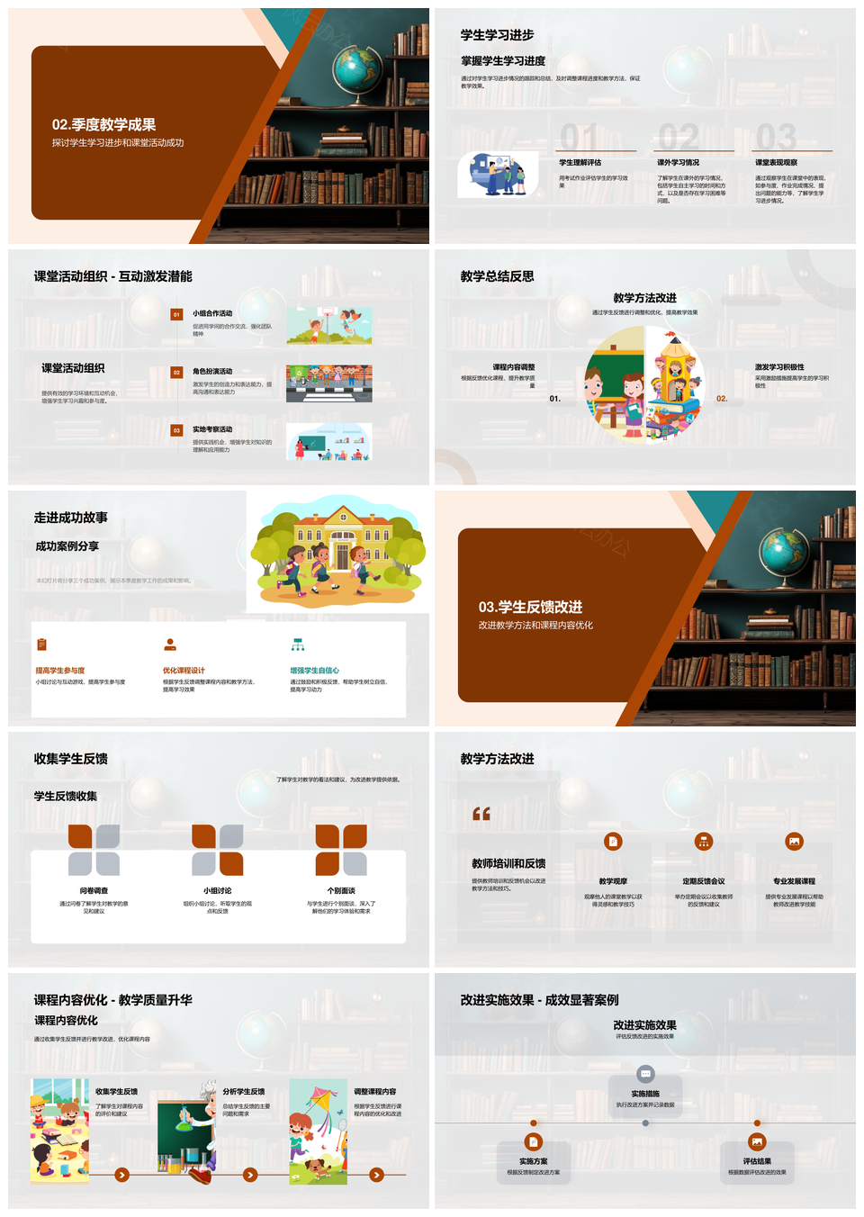 教学实践总结课堂管理策略改进学生反馈课程优化PPT模板