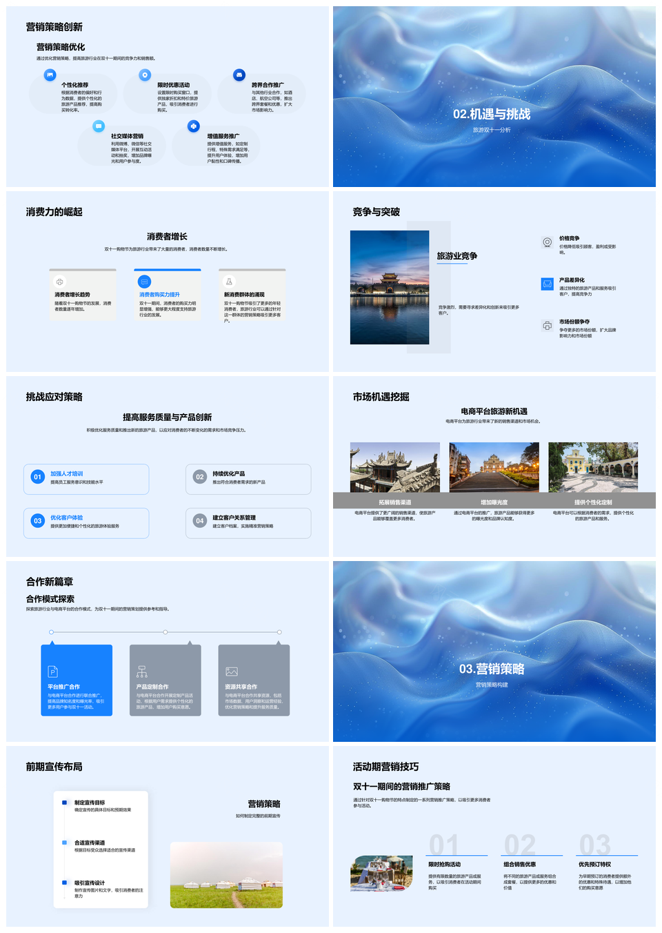 双十一旅游电商营销策略机遇挑战应对PPT模板