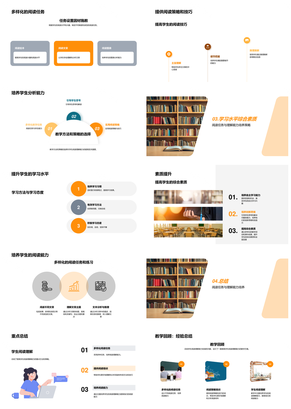 学生阅读策略任务提升学习能力综合素质PPT模板