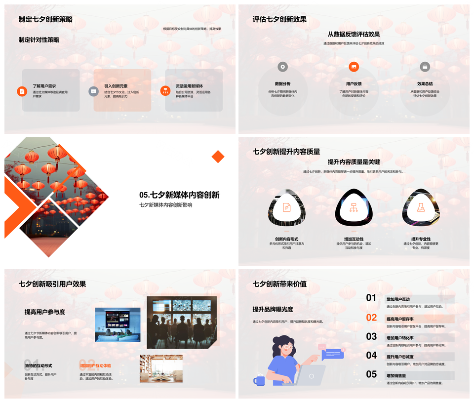 七夕新媒体创新策略融合灯笼元素提升品牌曝光PPT模板