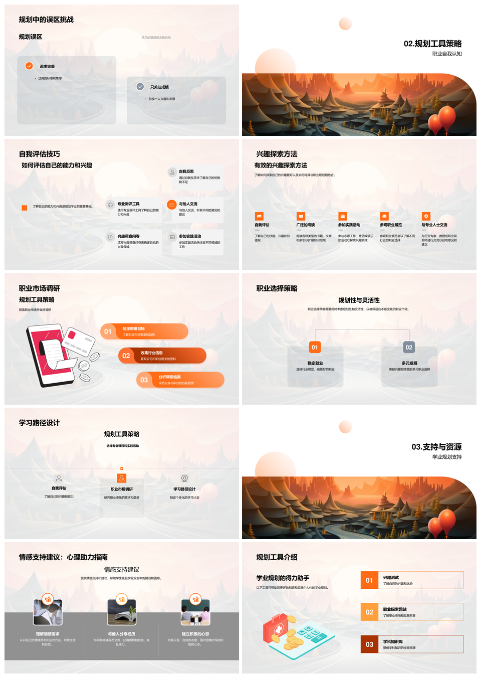 学业规划家长参与职业探索学习路径自我认知调研PPT模板