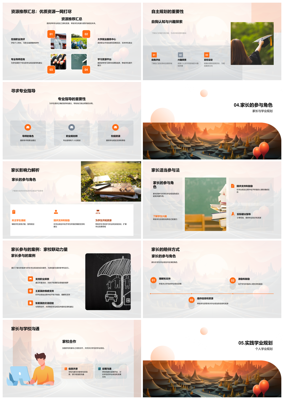 学业规划家长参与职业探索学习路径自我认知调研PPT模板