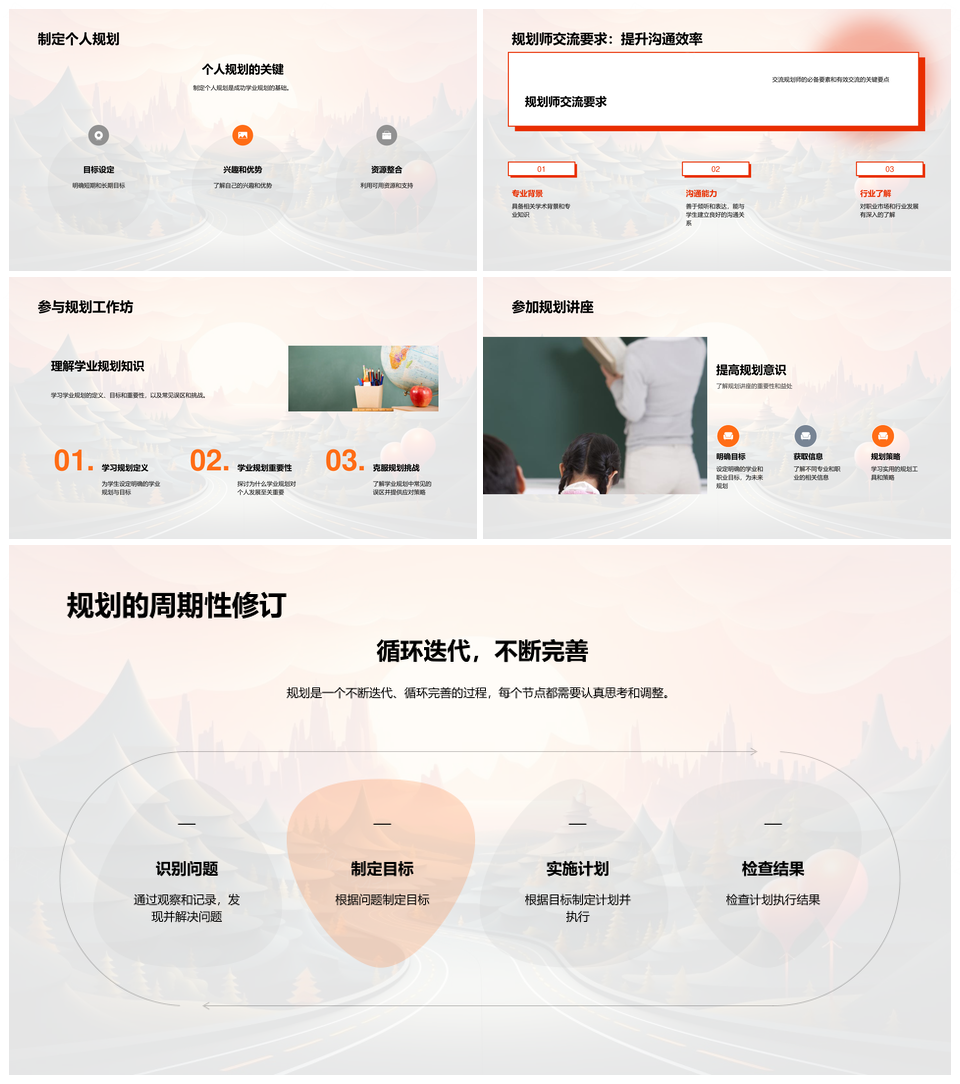 学业规划家长参与职业探索学习路径自我认知调研PPT模板