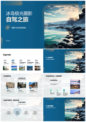 冰岛极光摄影自驾地理气候指南PPT模板