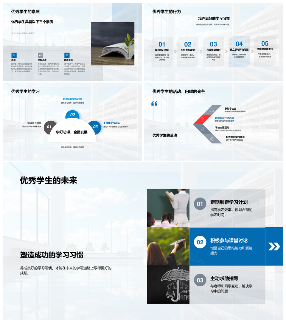 高一新生适应校园历史文化制度与安全教育PPT模板