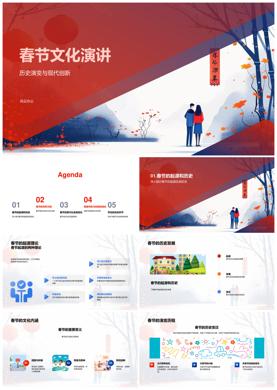 春节起源历史演变传统习俗现代创新PPT模板