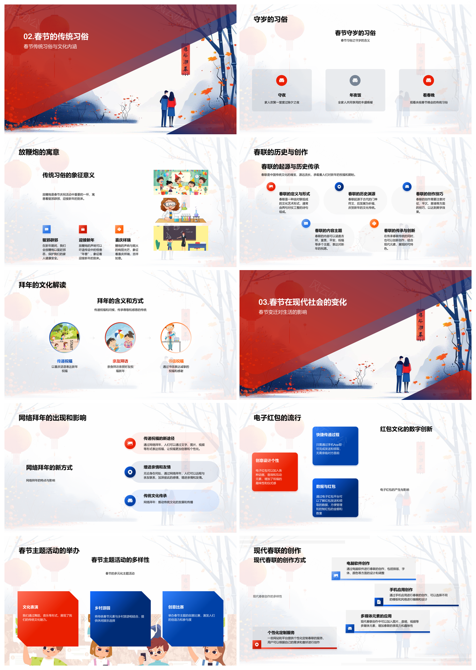 春节起源历史演变传统习俗现代创新PPT模板
