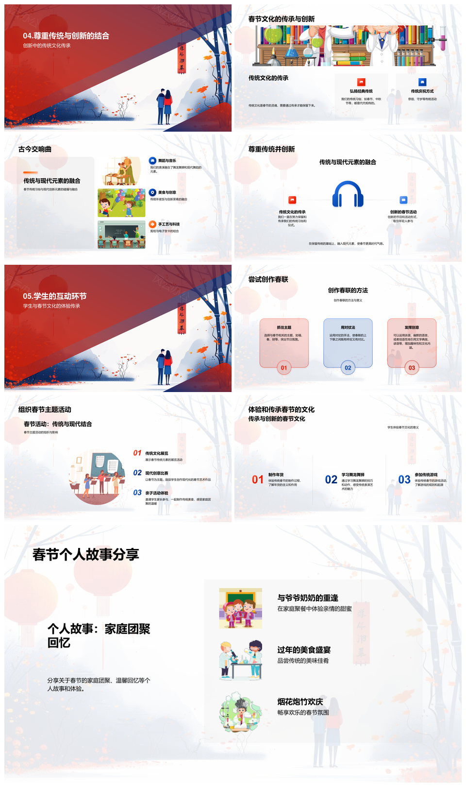 春节起源历史演变传统习俗现代创新PPT模板