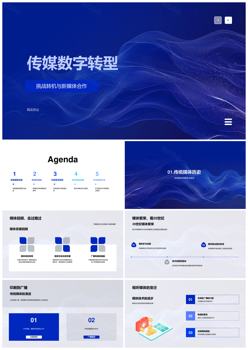 传媒数字化转型传统新媒体内容创新整合PPT模板