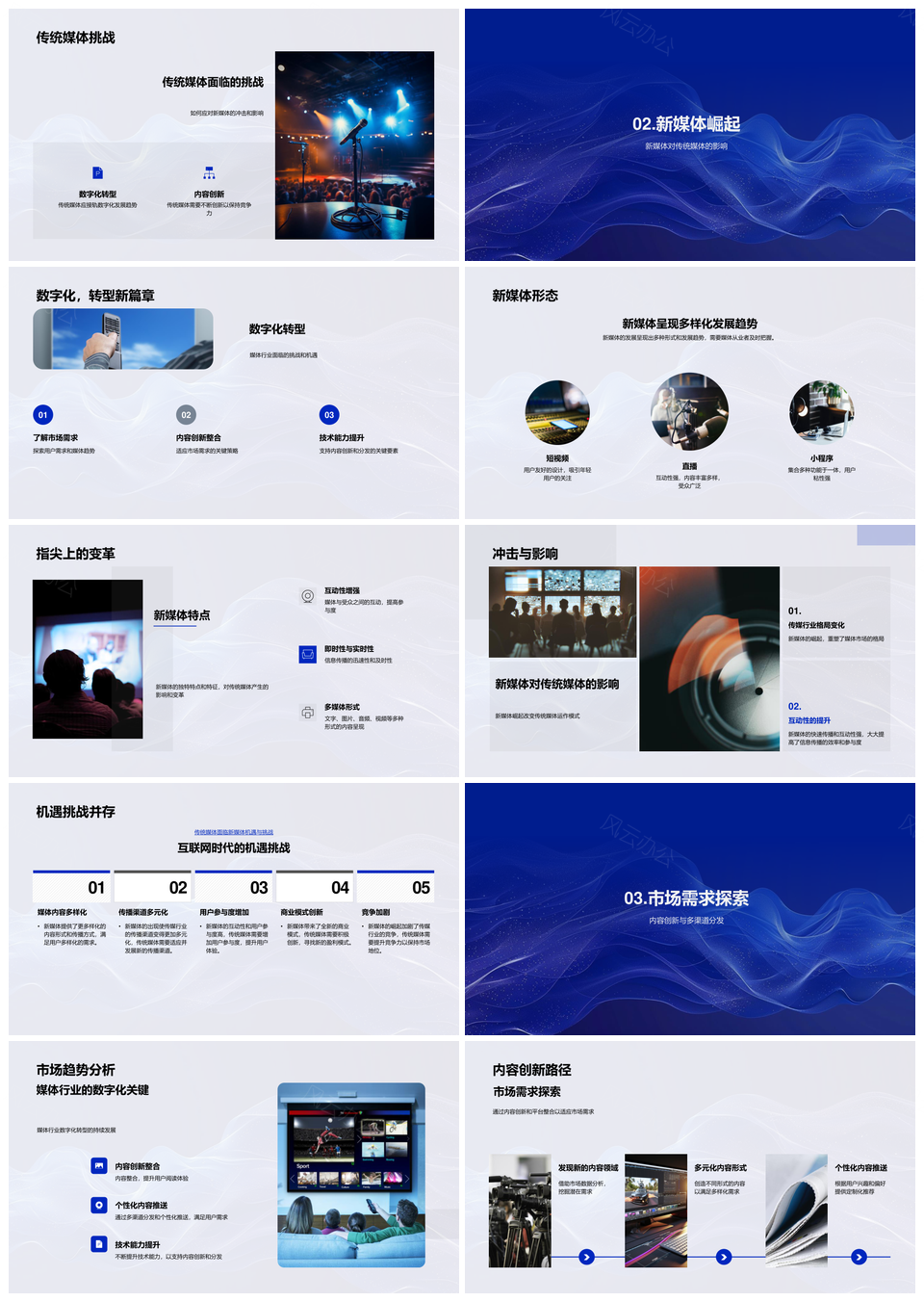 传媒数字化转型传统新媒体内容创新整合PPT模板