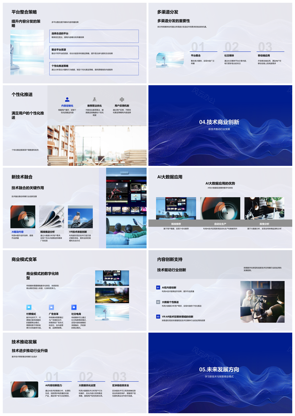 传媒数字化转型传统新媒体内容创新整合PPT模板