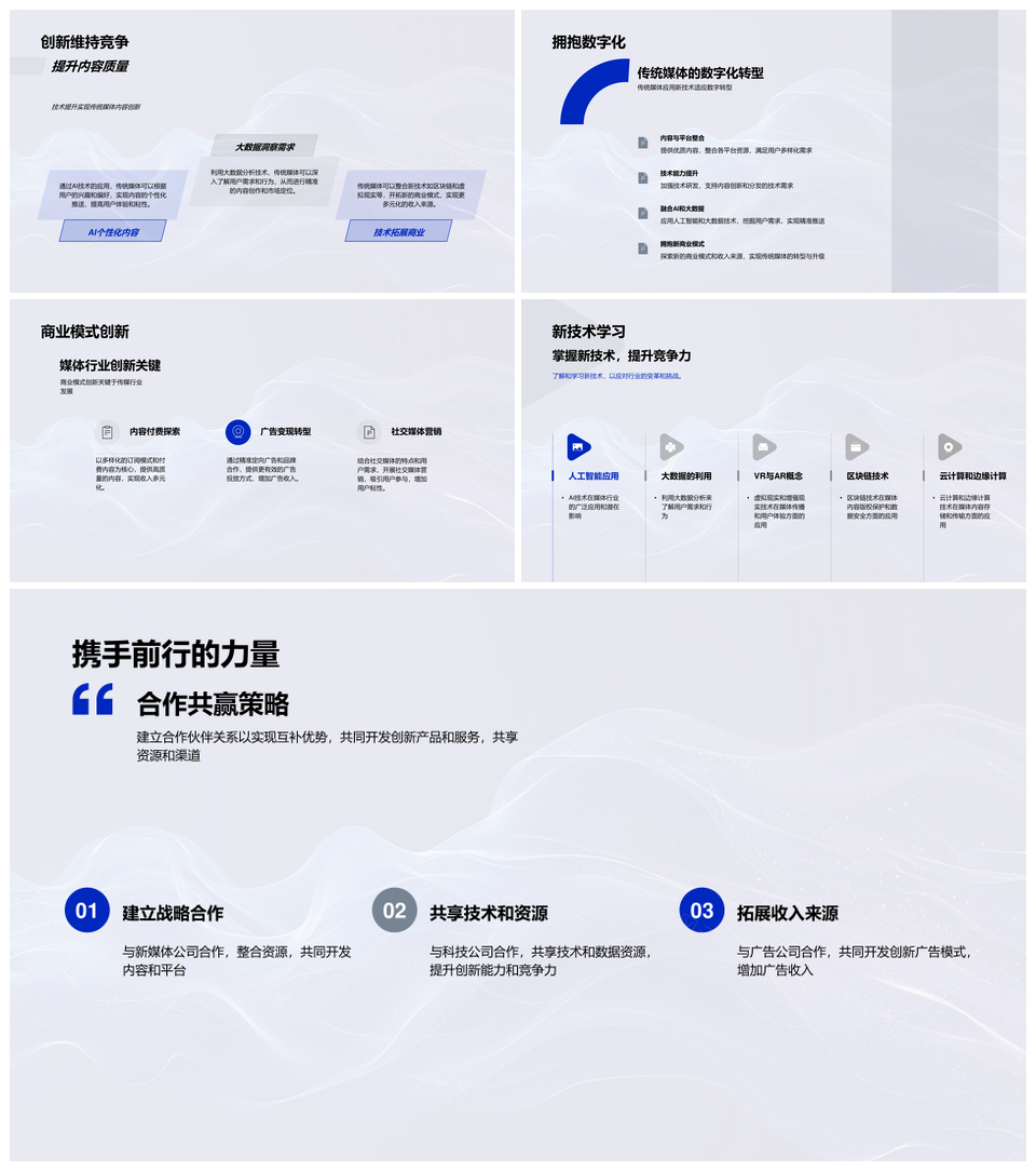 传媒数字化转型传统新媒体内容创新整合PPT模板