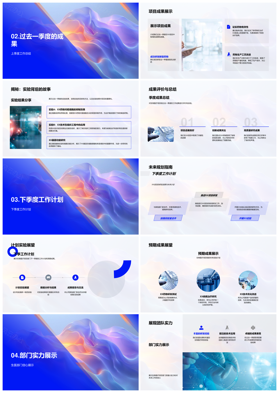 生物医疗项目组季度研发成果与计划汇总PPT模板