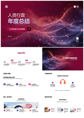 2025人资行政年度总结公司发展市场趋势核心策略业务增长团队创新PPT模板