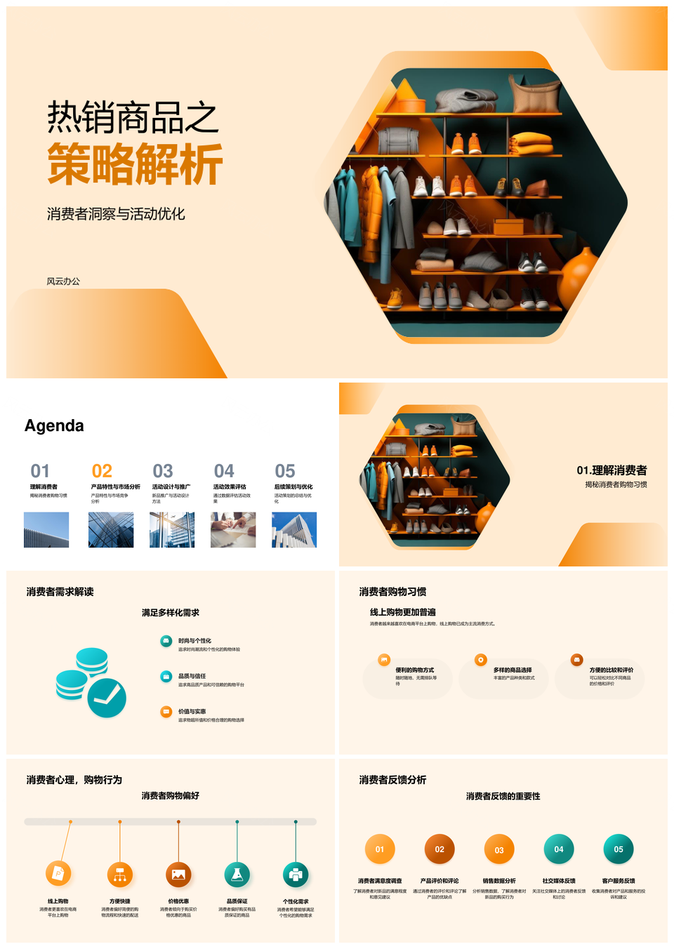 电商时尚服装热销策略解析消费者洞察活动优化产品竞争PPT模板