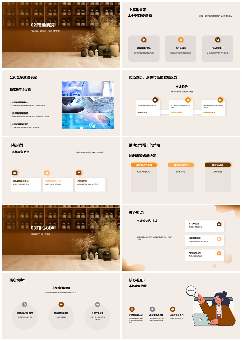 中药零售店上季度业绩市场趋势竞争总结PPT模板