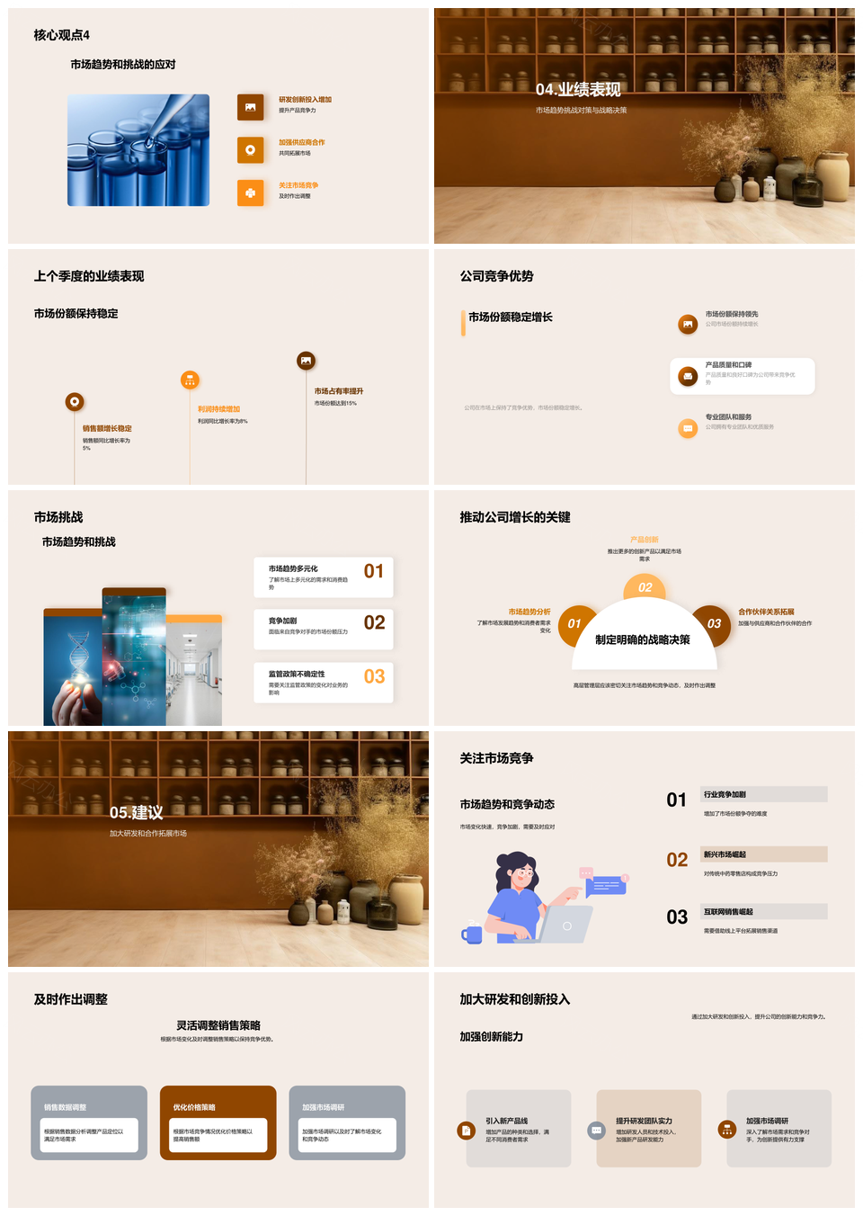 中药零售店上季度业绩市场趋势竞争总结PPT模板