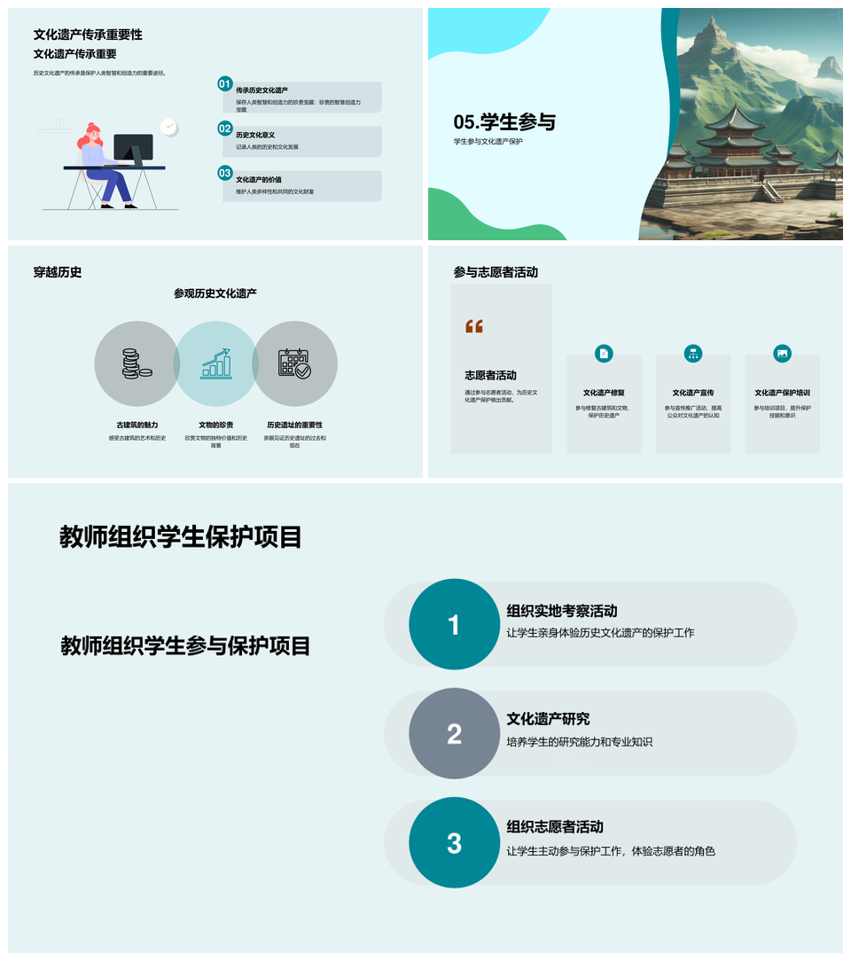 历史文化遗产保护传承古代纪念碑文明PPT模板