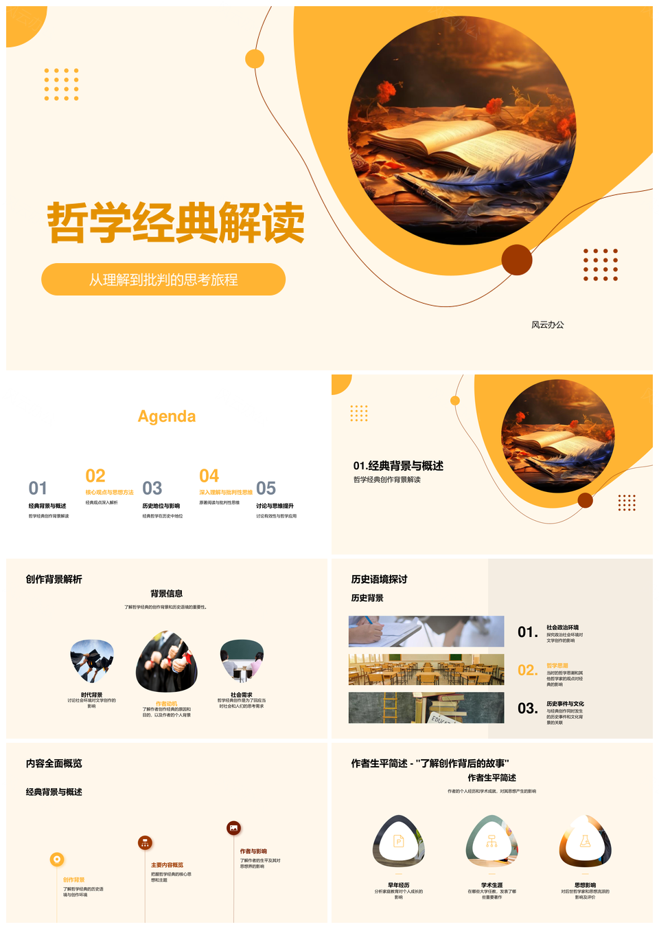哲学经典批判思维历史影响原著卷轴思维方法PPT模板