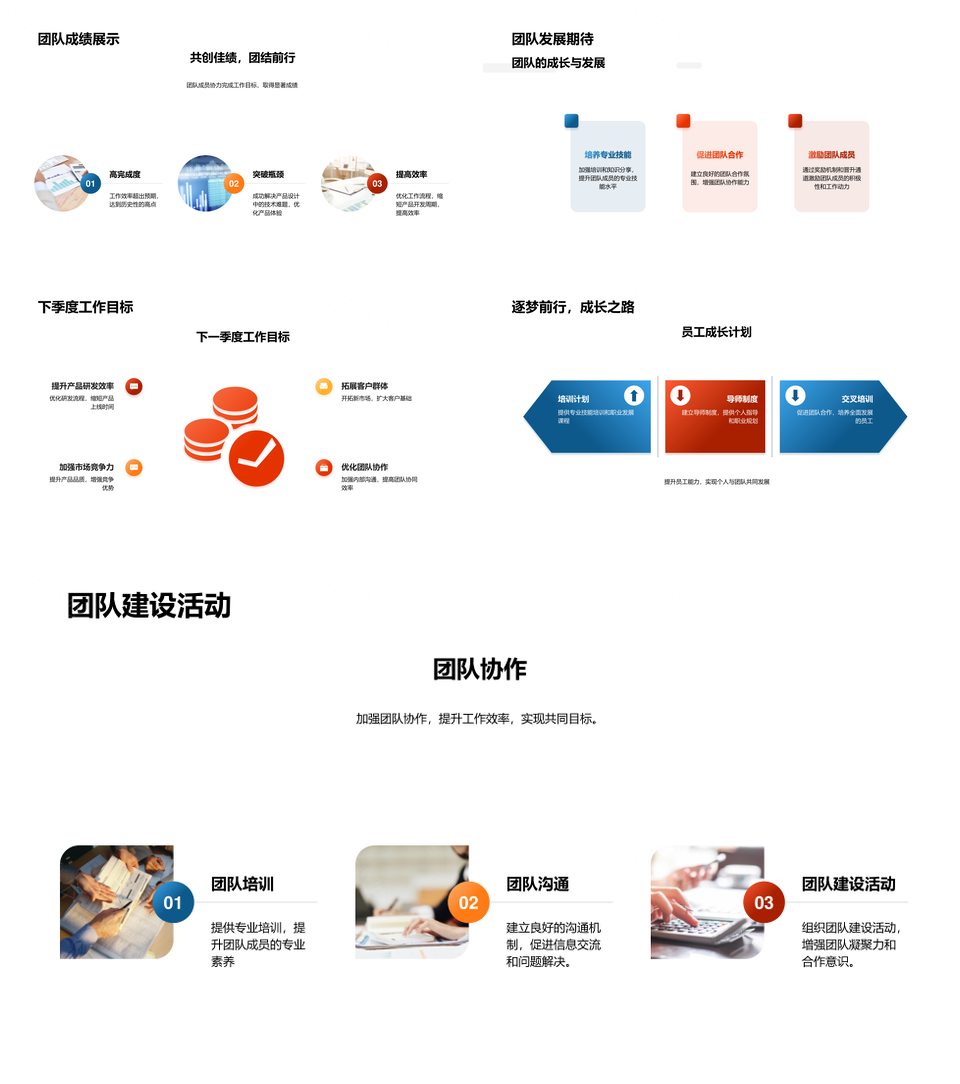 部门运营全景现状未来季度总结规划业务财务产品摩天大楼PPT模板