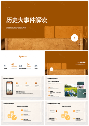 历史大事件教育古代卷轴现实启示PPT模板