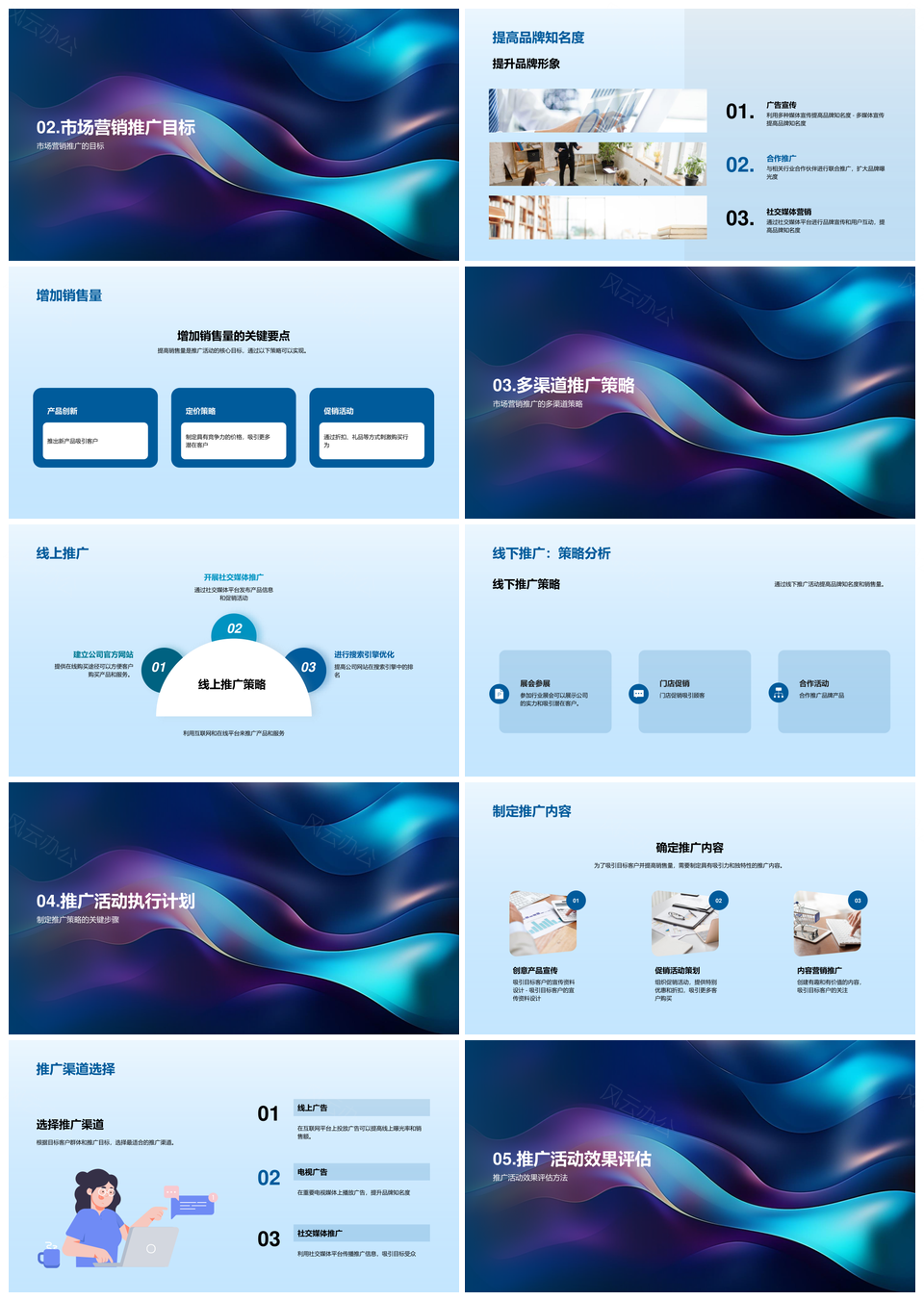2025市场营销推广计划方案PPT模板