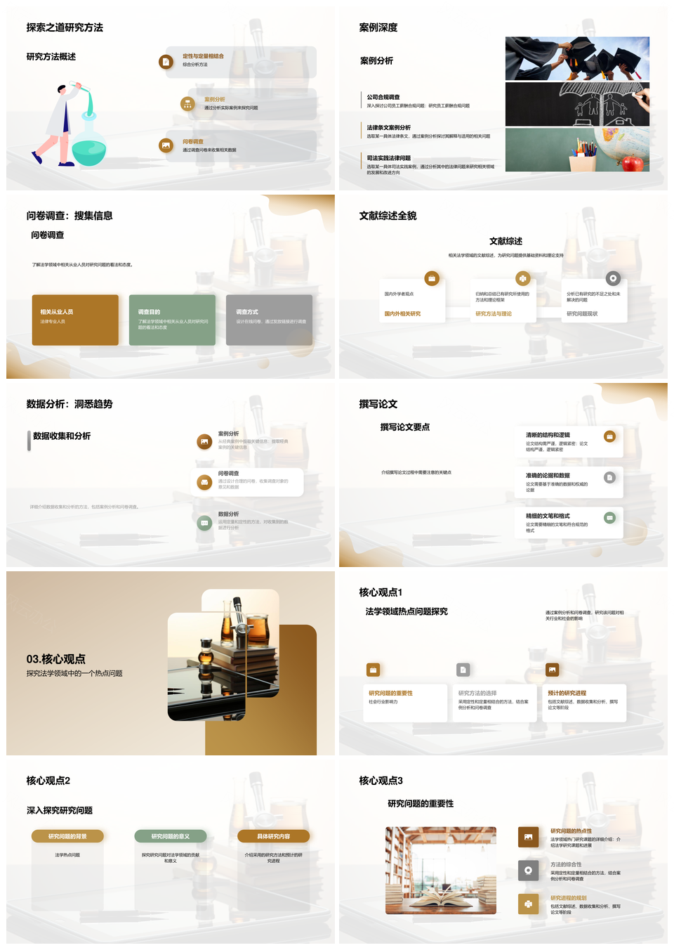 法学硕士开题答辩研究计划方法案例问卷文献数据书籍PPT模板