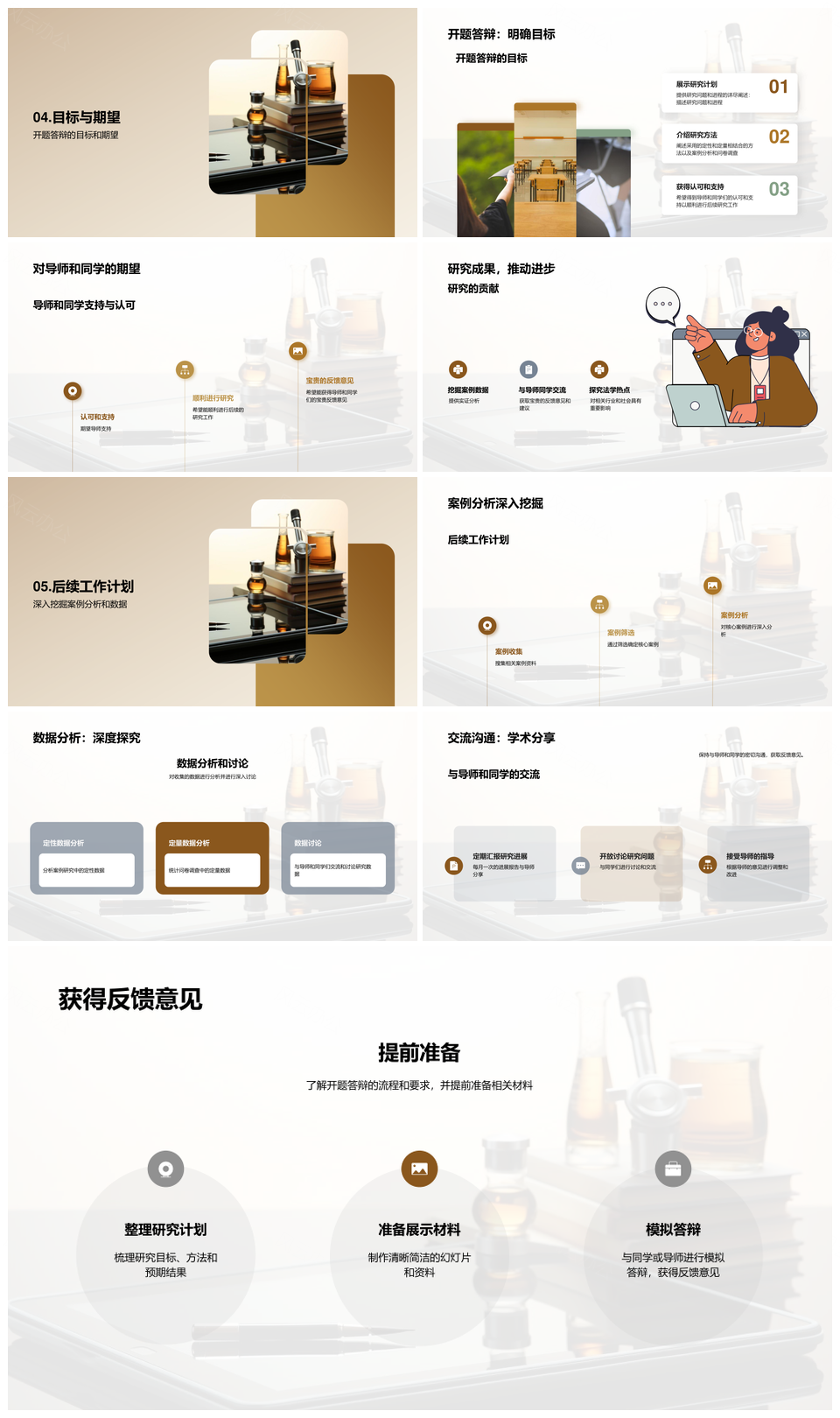 法学硕士开题答辩研究计划方法案例问卷文献数据书籍PPT模板