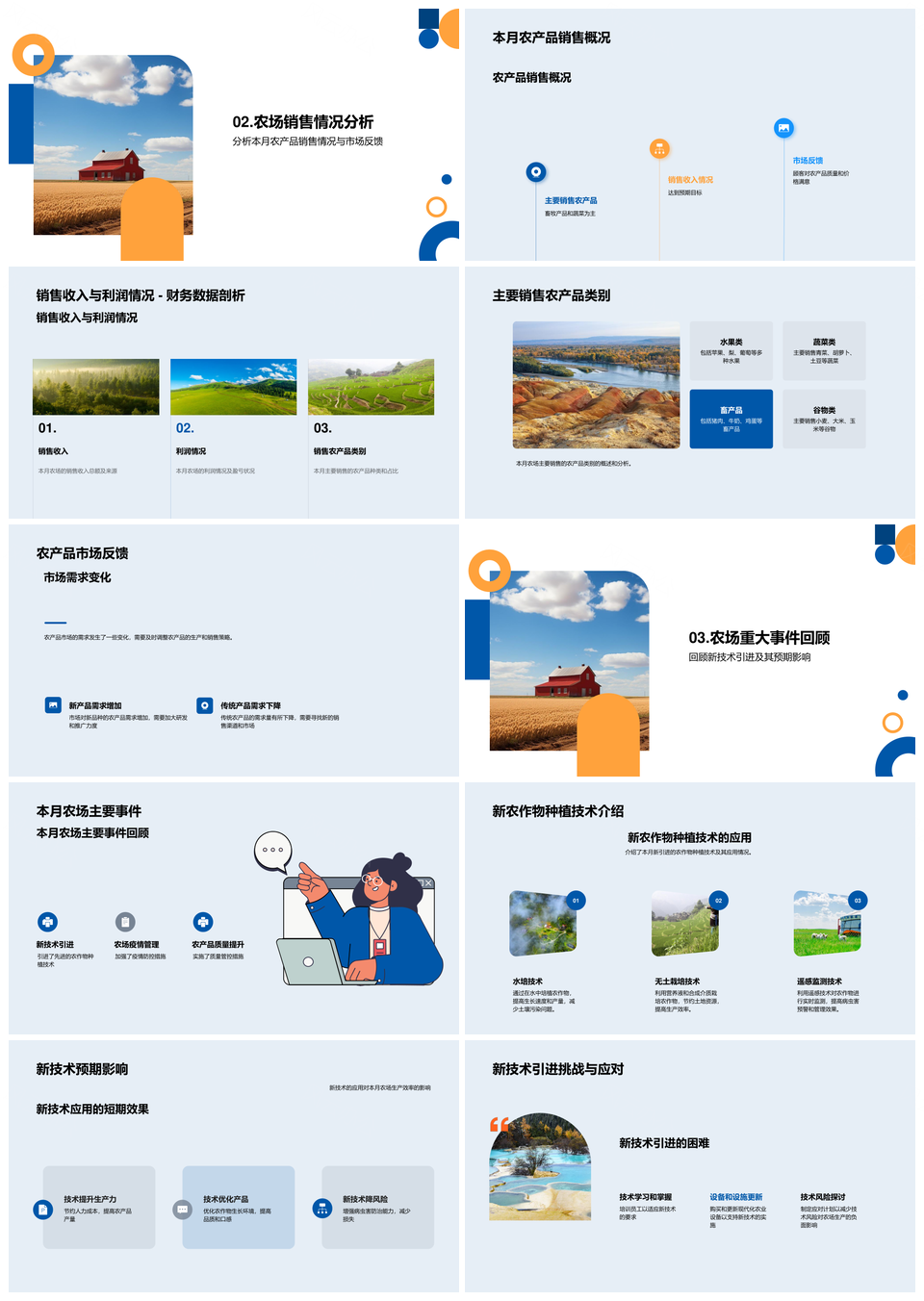 农场运营产销月报新技术应用未来策略PPT模板