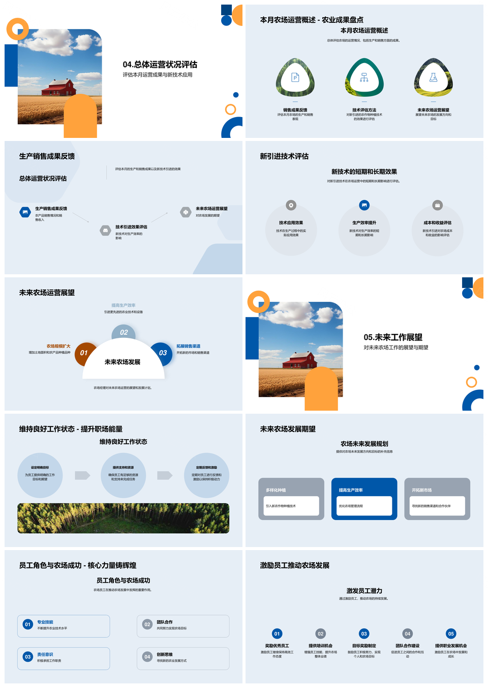 农场运营产销月报新技术应用未来策略PPT模板