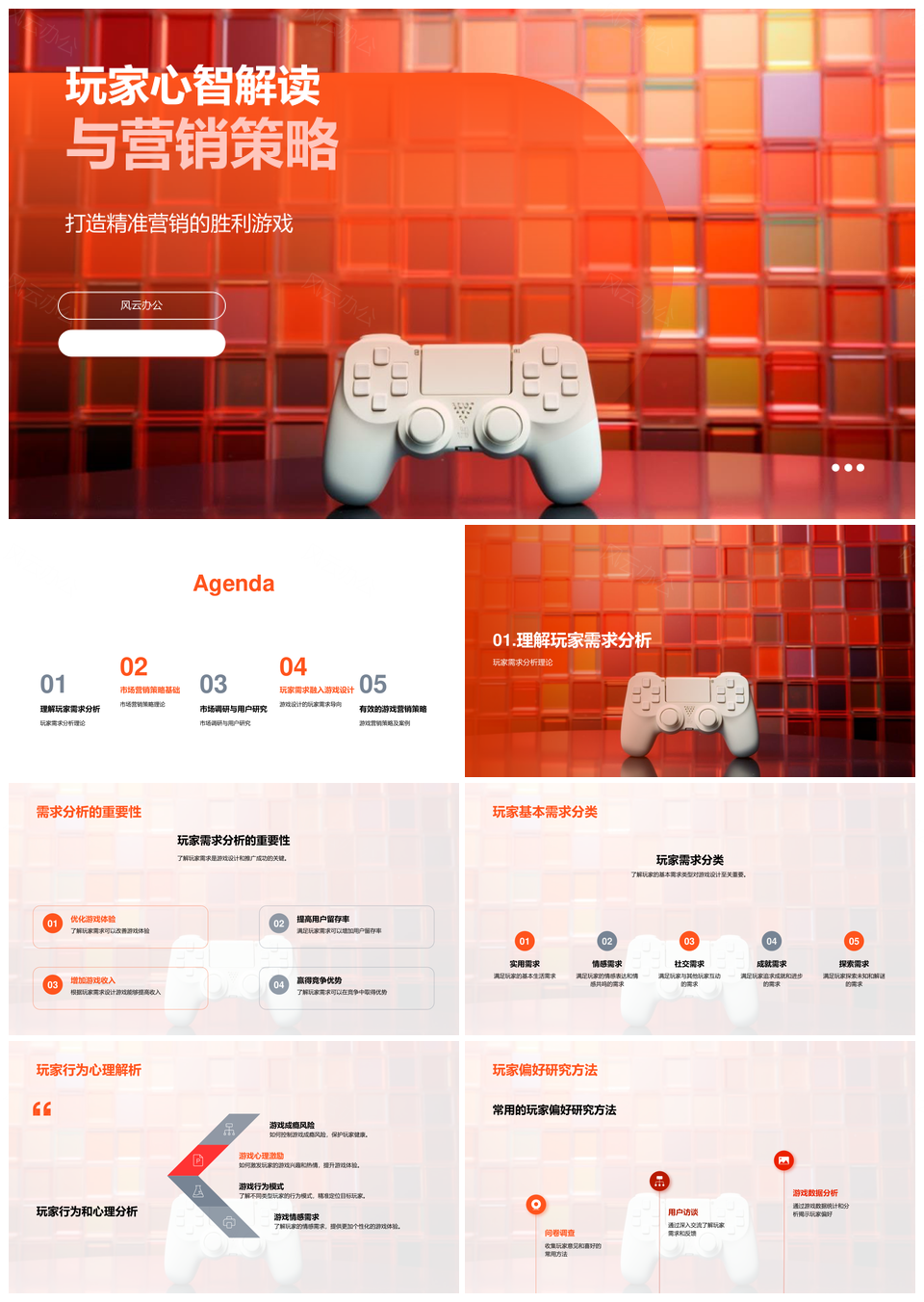 玩家心智解析与游戏营销策略设计PPT模板