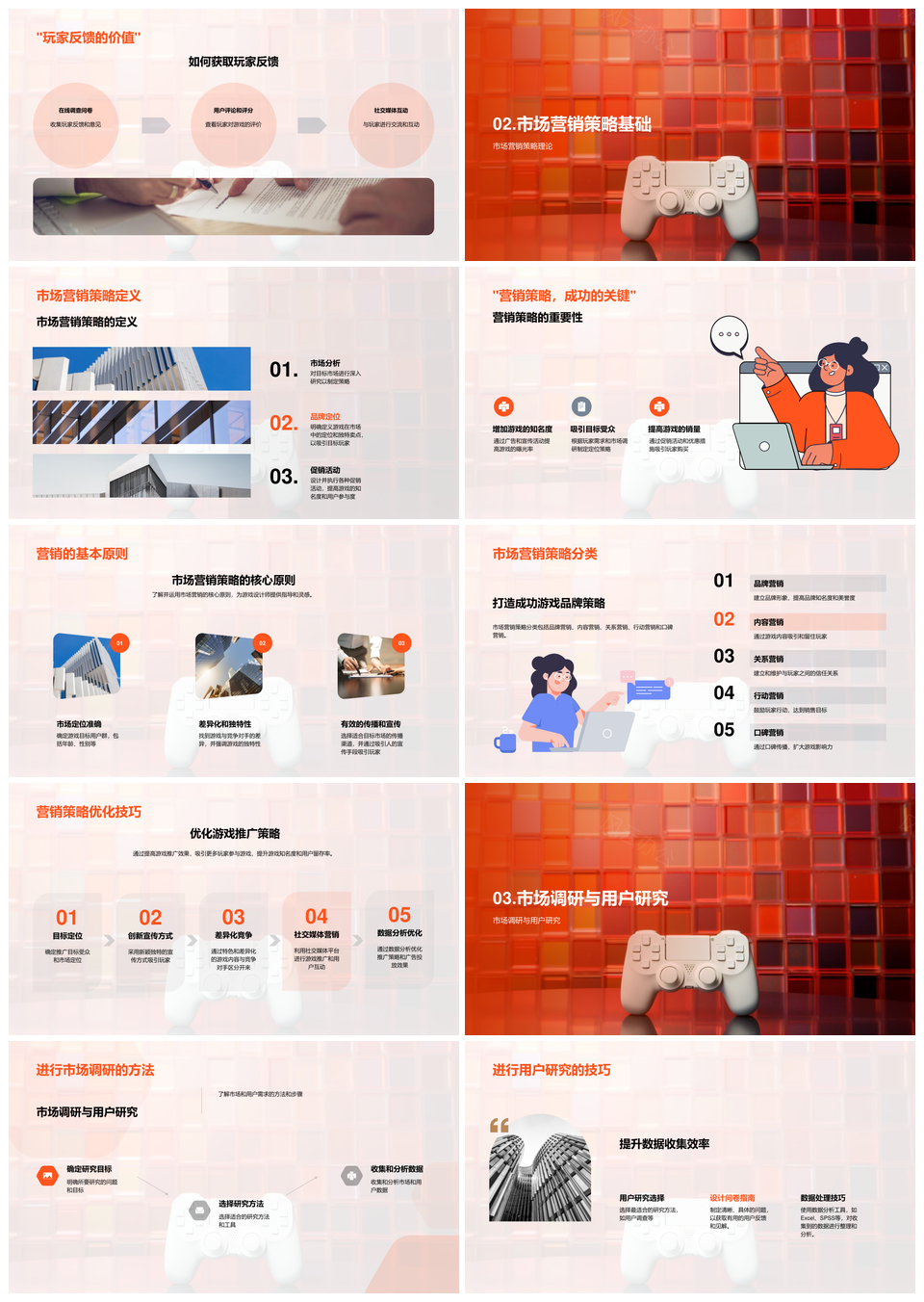 玩家心智解析与游戏营销策略设计PPT模板