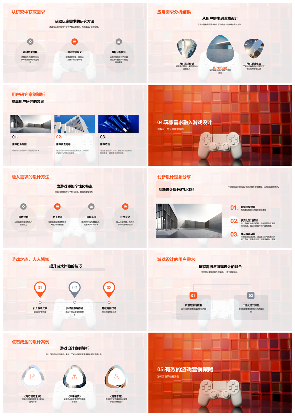 玩家心智解析与游戏营销策略设计PPT模板