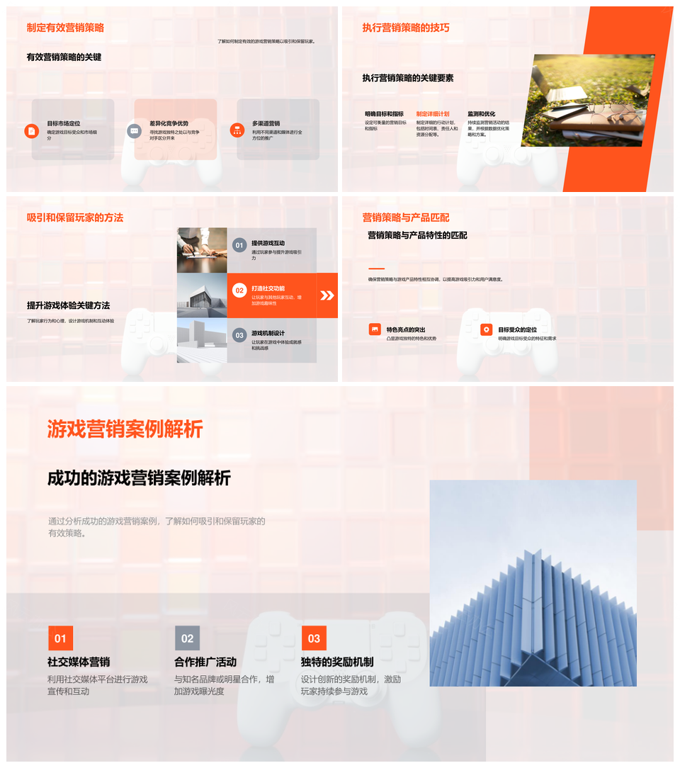 玩家心智解析与游戏营销策略设计PPT模板