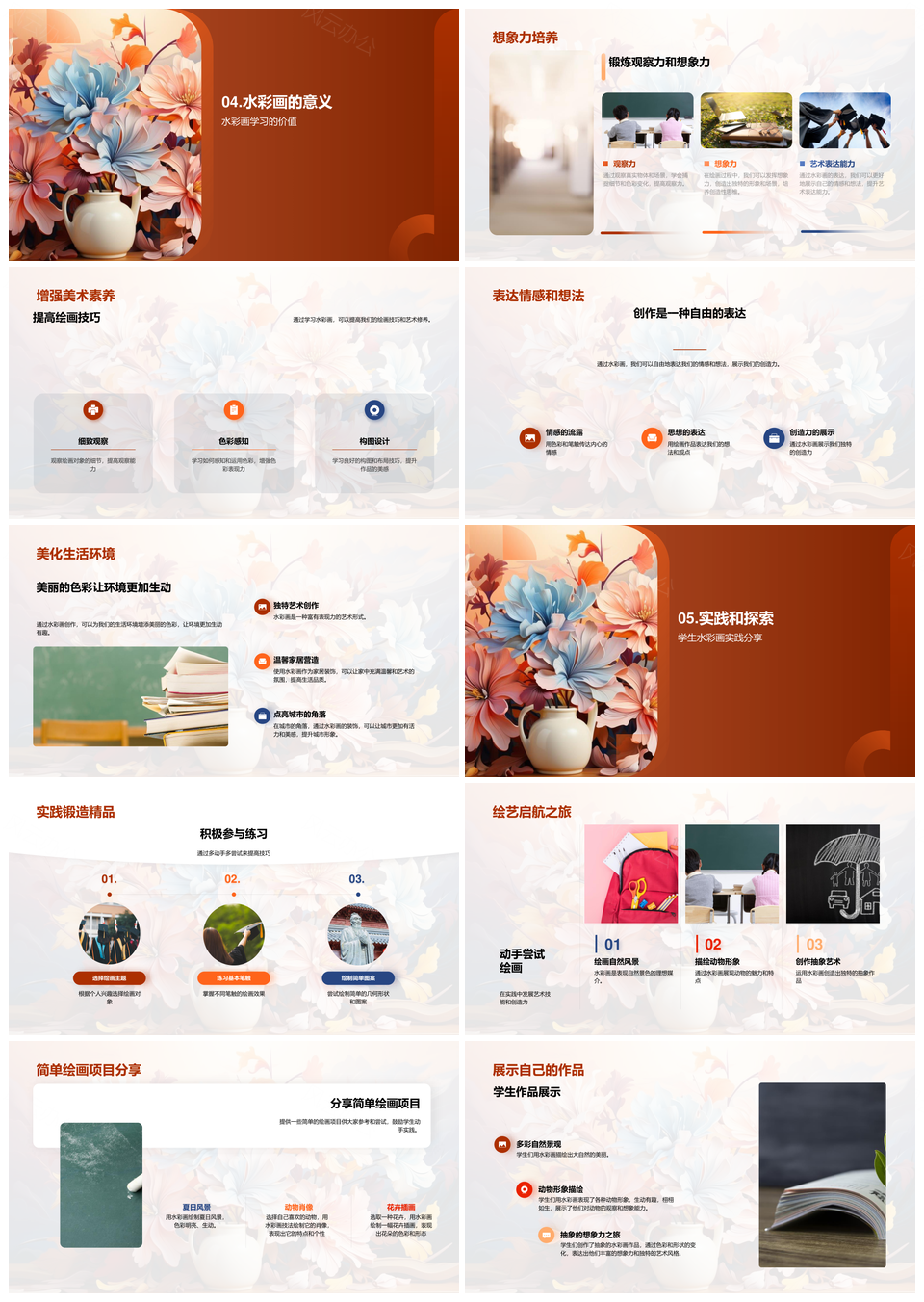 水彩画技法工具起源干湿调色材料套装实践精神PPT模板