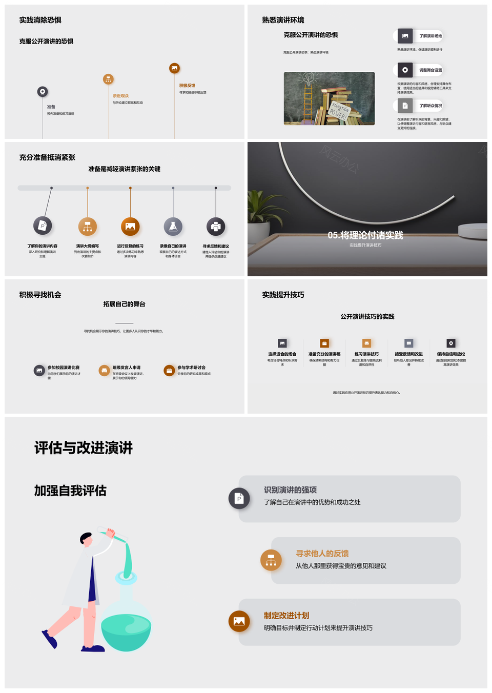 大学通识公开演讲艺术技巧理论与实践PPT模板