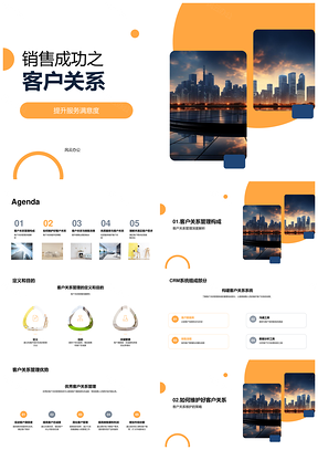 房地产客户关系管理提升销售成功忠诚度PPT模板