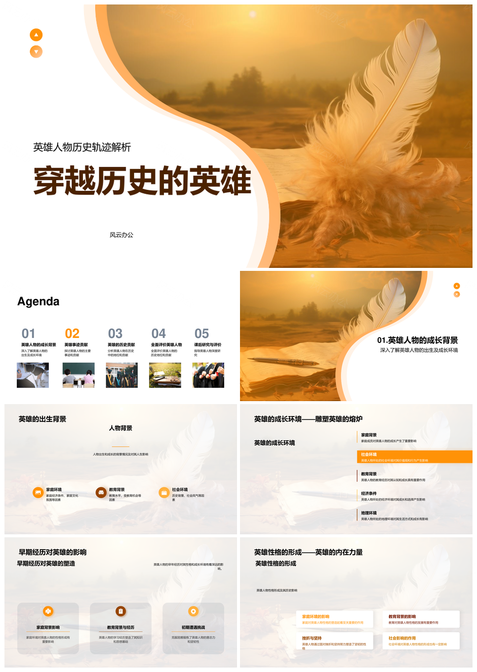 历史英雄人物生涯贡献探析PPT模板