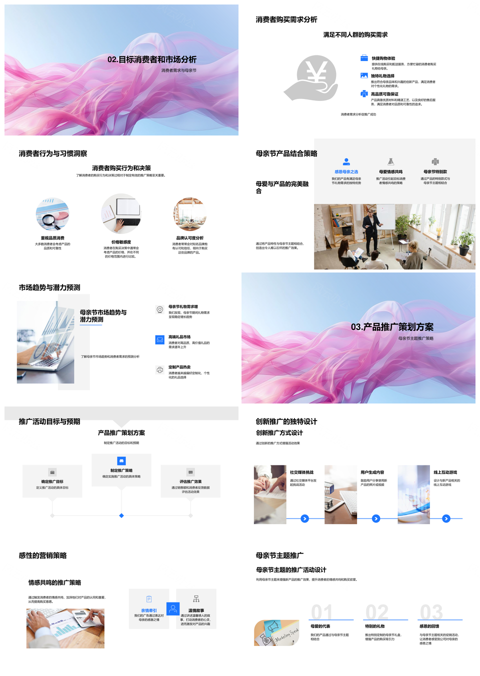 2025母亲节新品推广策划方案特性优势活动评估PPT模板