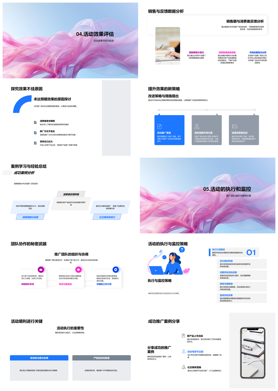 2025母亲节新品推广策划方案特性优势活动评估PPT模板