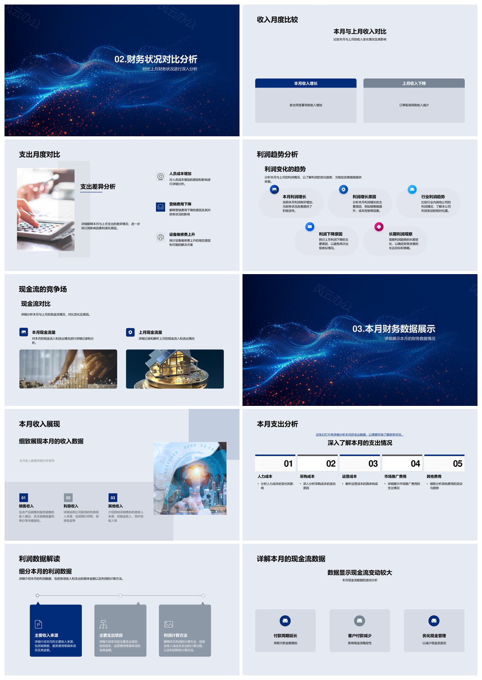 财务月度数据分析策略优化及收支利润现金流改善措施PPT模板
