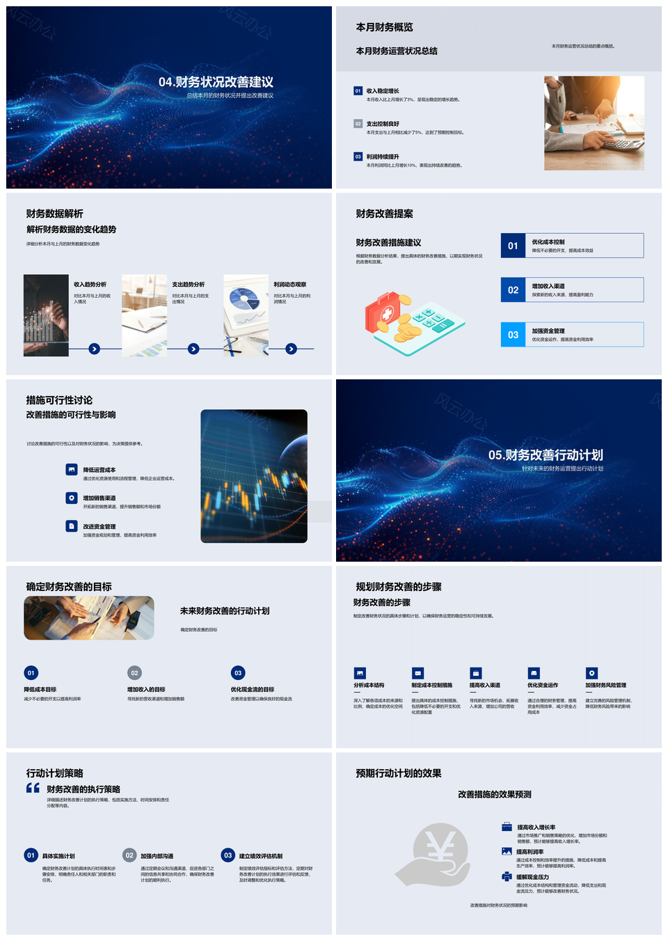 财务月度数据分析策略优化及收支利润现金流改善措施PPT模板